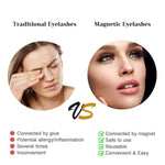 Dramatic Reusable Eyelash Kit